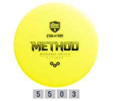 Dysk do disc golfu DISCMANIA NEO METHOD Evolution-Y