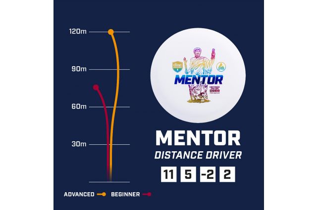 Dysk do disc golfu DISCMANIA MENTOR Dysk do disc golfu DISCMANIA MENTOR