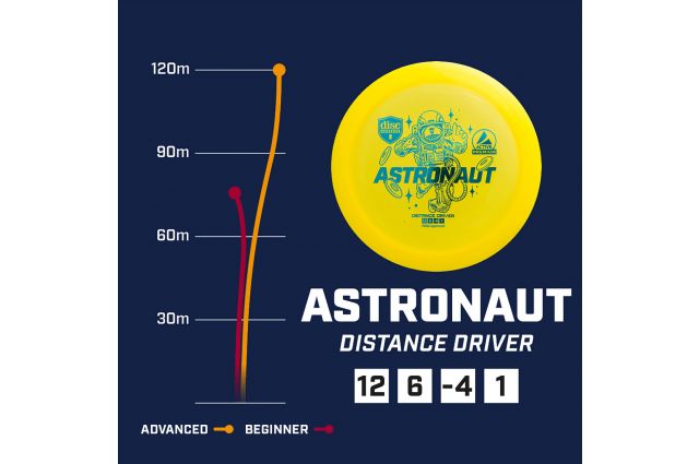 Dysk do disc golfu DISCMANIA ASTRONAUT-Y Dysk do disc golfu DISCMANIA ASTRONAUT-Y