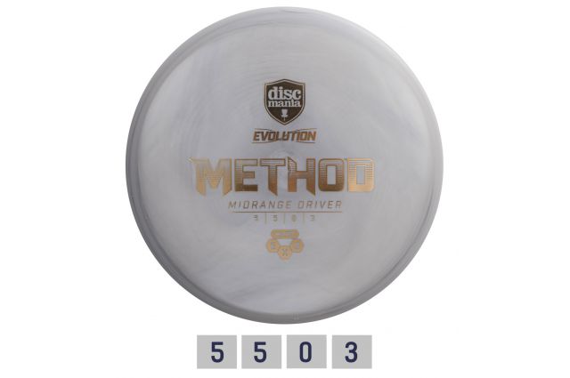 Dysk do disc golfu DISCMANIA HARD EXO METHOD Dysk do disc golfu DISCMANIA HARD EXO METHOD